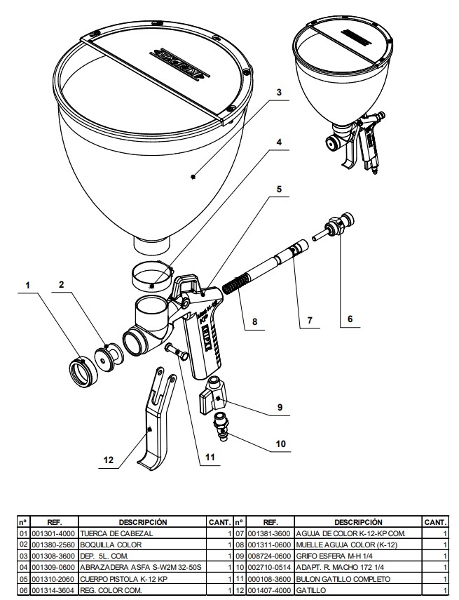 Decoproyec Rubberset voor Spuitpistool K-12