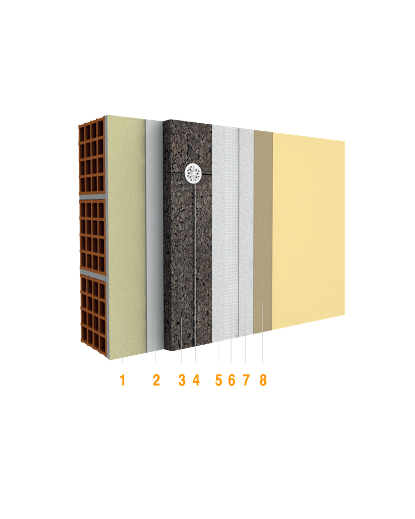 Isovit Cork systeem opbouw