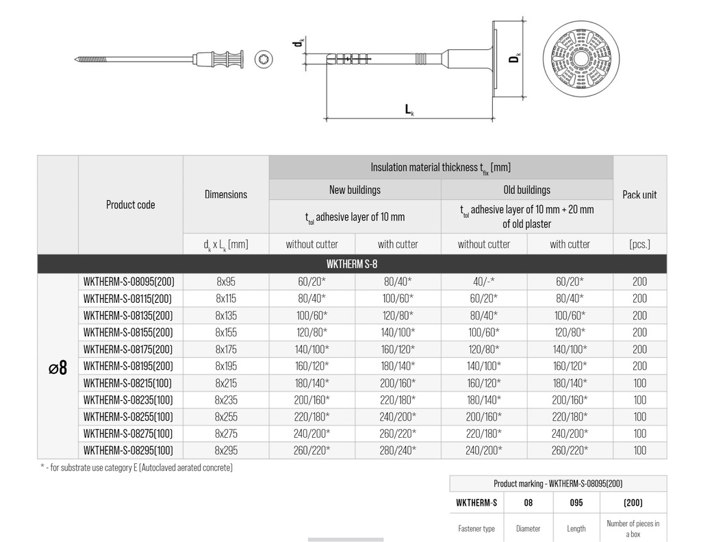 WKTHERM S-8 - SCHROEFPLUG met schijfanker en metalen pen - beton en steen - T40 [100-200x]