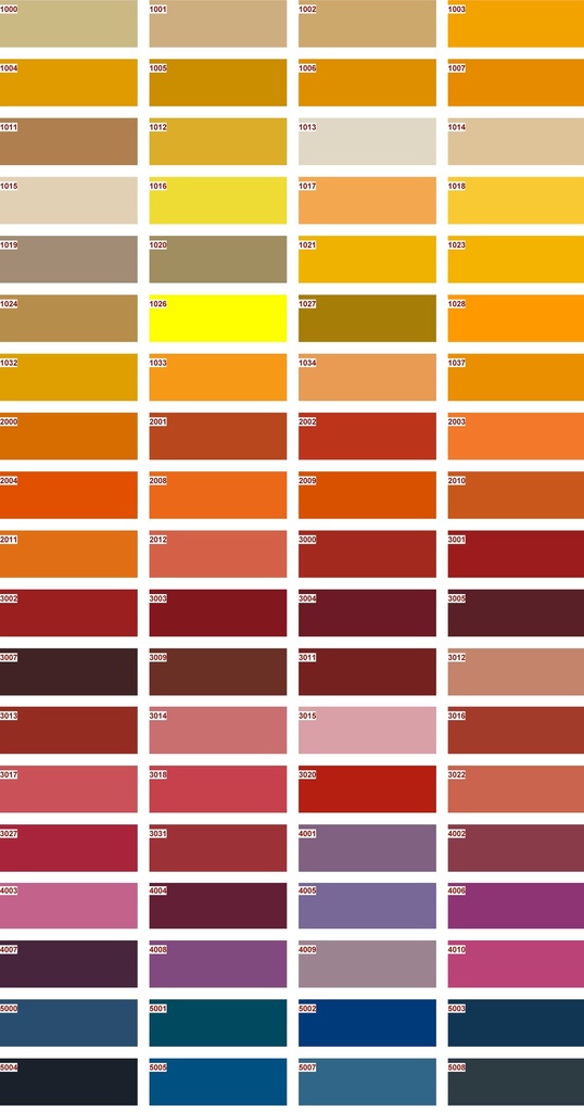 Isovit REV SP - Minerale Silicaatverf - RAL Kleuren