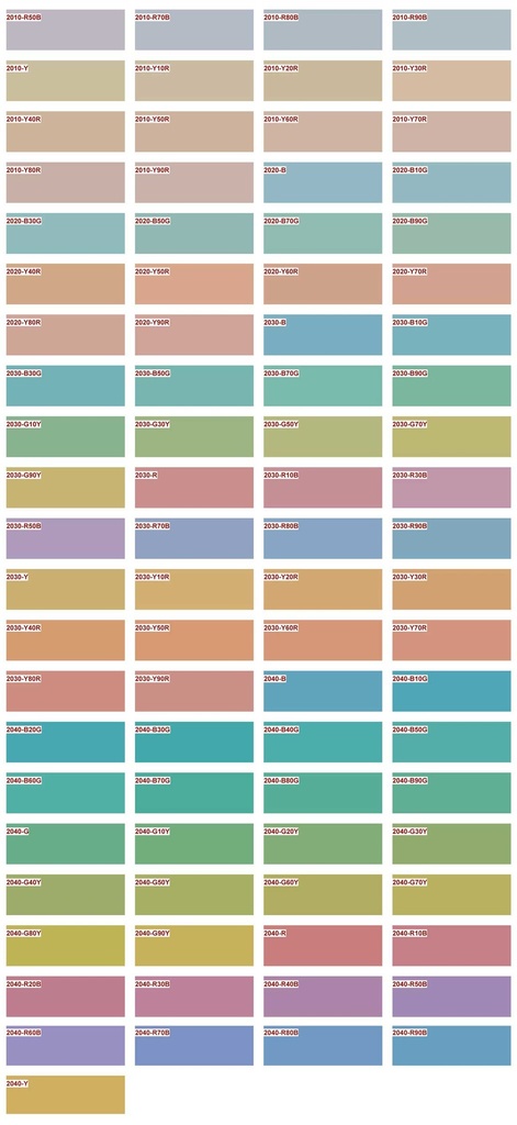 Isovit REV SP - Minerale Silicaatverf - NCS kleuren 1