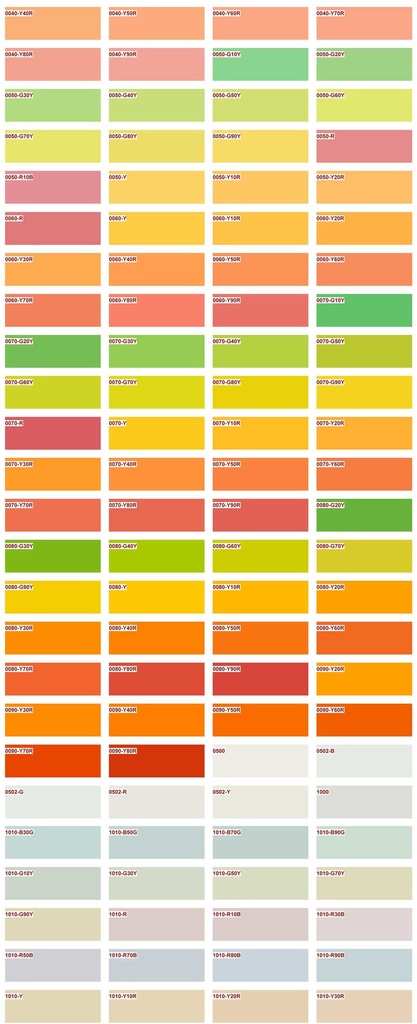 Isovit REV SP - Minerale Silicaatverf - NCS Kleuren 2