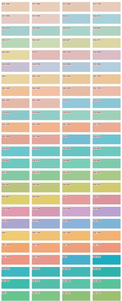 Isovit REV SP - Minerale Silicaatverf - NCS Kleuren 3