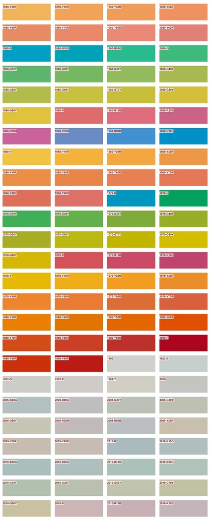 Isovit REV SP - Minerale Silicaatverf - NCS Kleuren 4